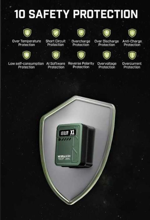 robot pornire auto compresor auto portabil Baterie externa Jumpstarter