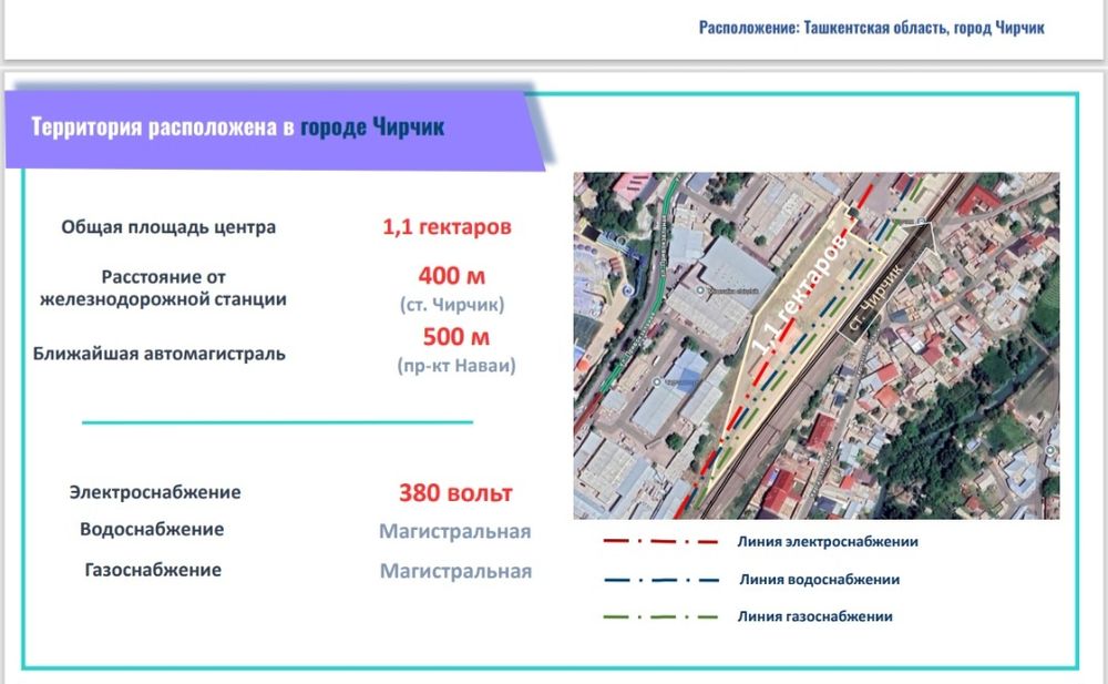 Земля под логистику 1,1 гектар. Чикчик