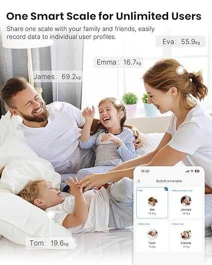 Интелигентна везна за анализ на телесния състав RENPHO Elis 1 ‎26M-B