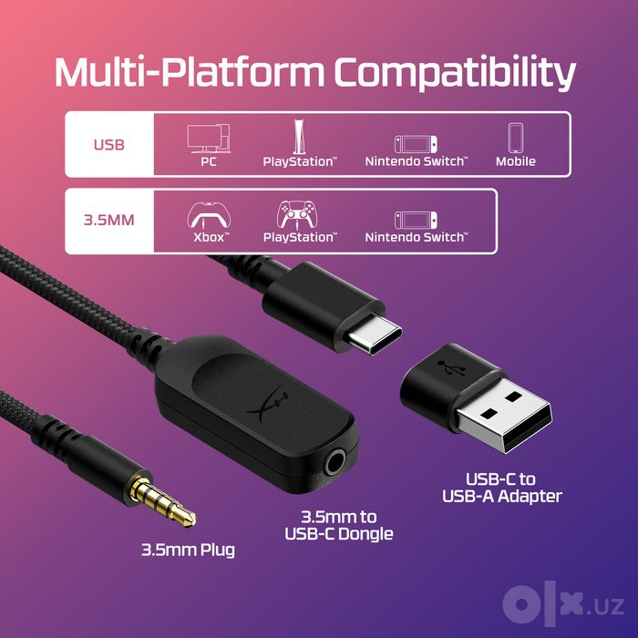 Игровая гарнитура HyperX Cloud III