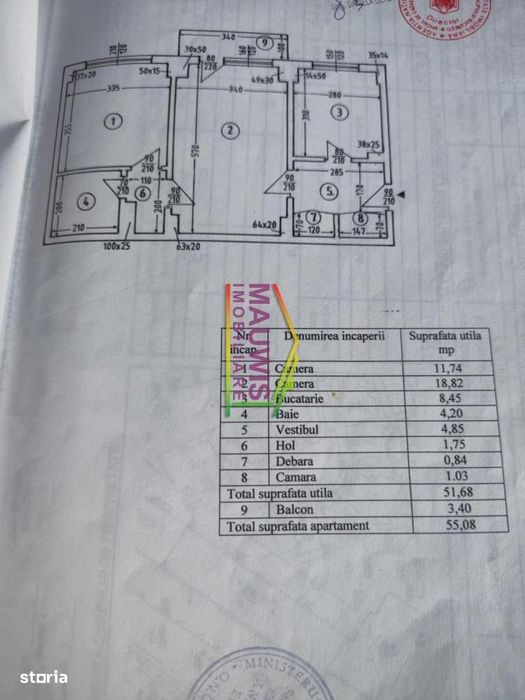 1 min Eminescu 2camere liber Cf.1 etaj intermediar bloc1980reabilitat