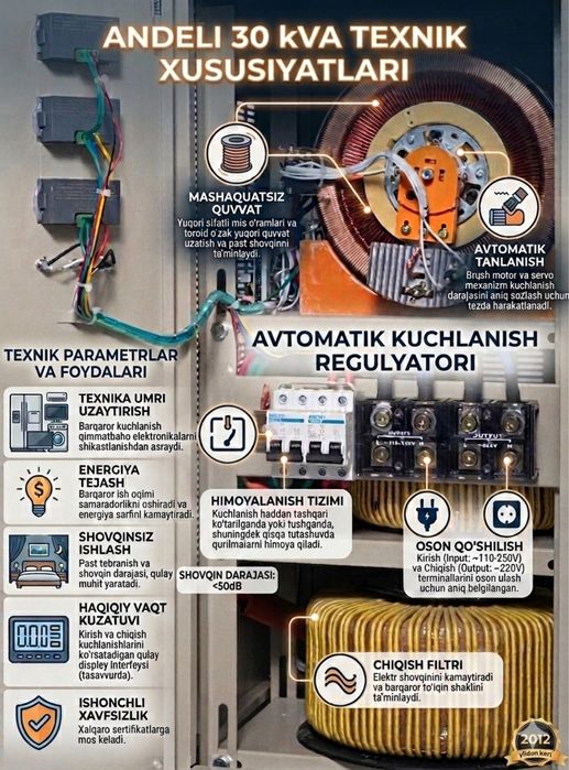 Стабилизатор напряжения ANDELI SVC-30 kVA 220V (Оригинал с QR-кодом)