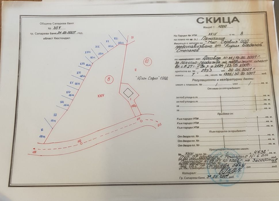 Продава инвестиционен парцел в Паничище
