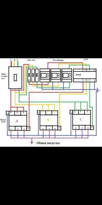 Электрик вызов любой район электрические проблемы