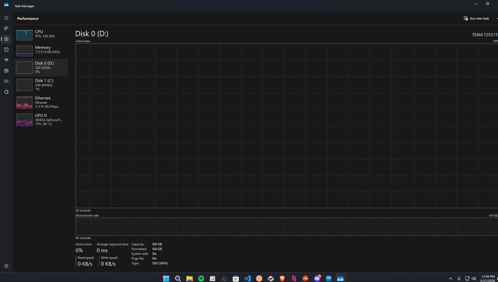Calculator pentru gaming