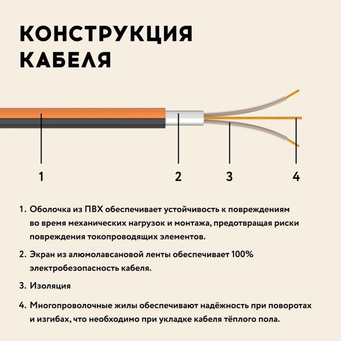 Тёплый пол комфорт вашего дома