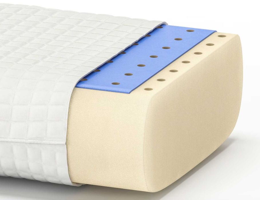 Perna Ikea Klubbsporre