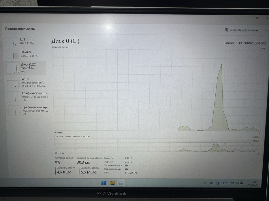Asus VivoBook компактный