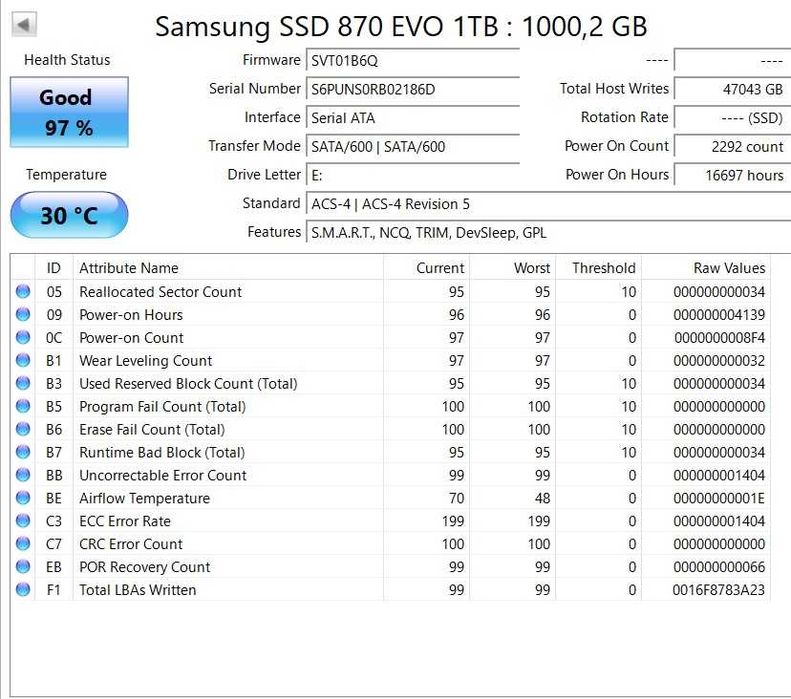 Samsung 870 EVO 1 TB