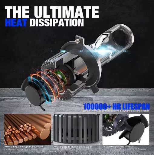 100W H4 LED проектор Мини крушки за фарове за кола Bi-LED