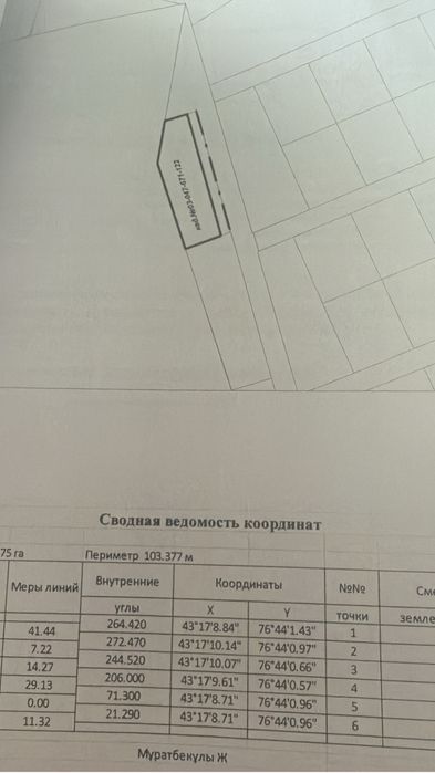 4 соток Участок Кемертоган Алаш Орда