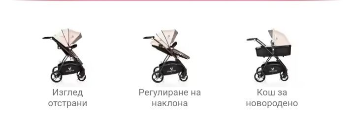 Бебешка количка Cangaroo Stefanie 2в1