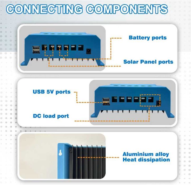 Соларен контролер 12/24/36/48V Auto-100А/150А
