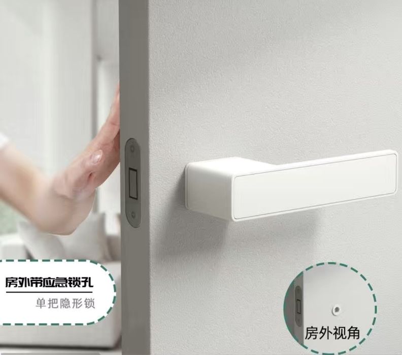 Дверной ручка с замком