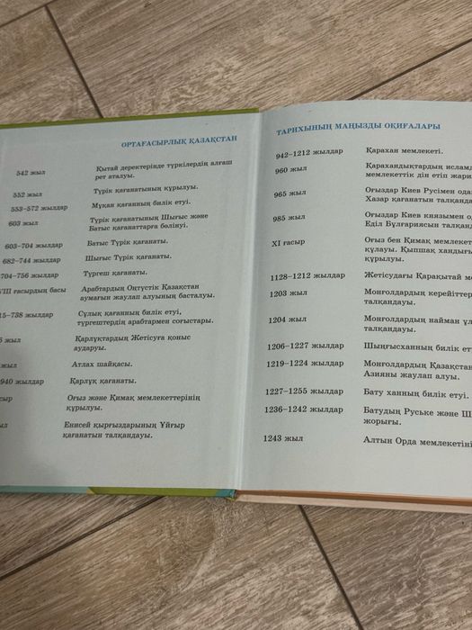 Продам книги для подготовки к ЕНТ