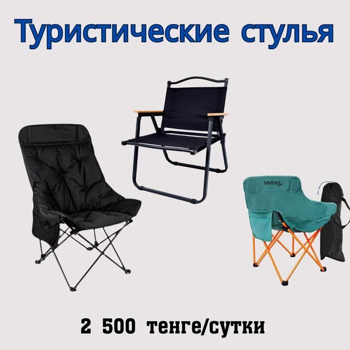 Прокат спальных мешков