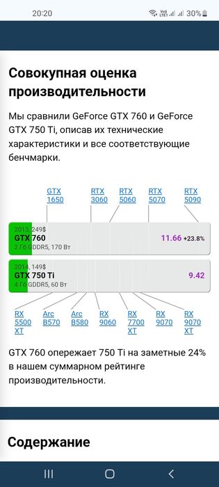 Core I5 4460/GTX 760 4GB
