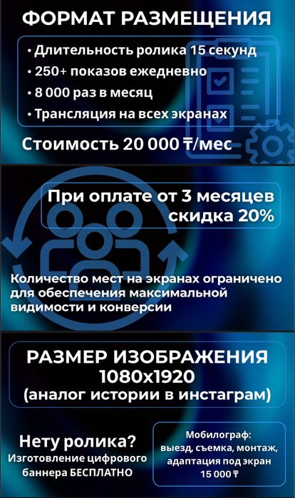 Платформа для продаж AURORA MEDIA