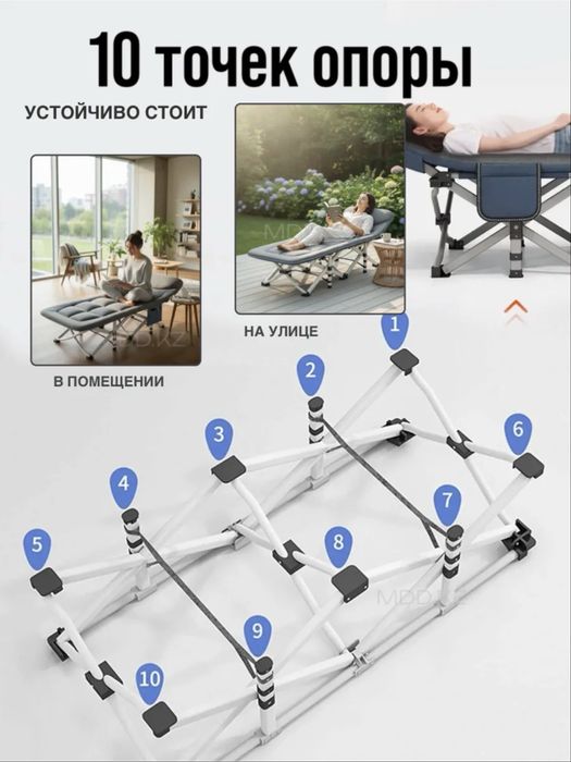 Раскладушка туристическая с матрасом