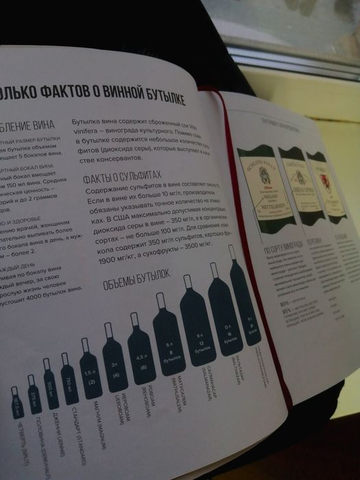 Путеводитель по вину "WINE FOLLY"