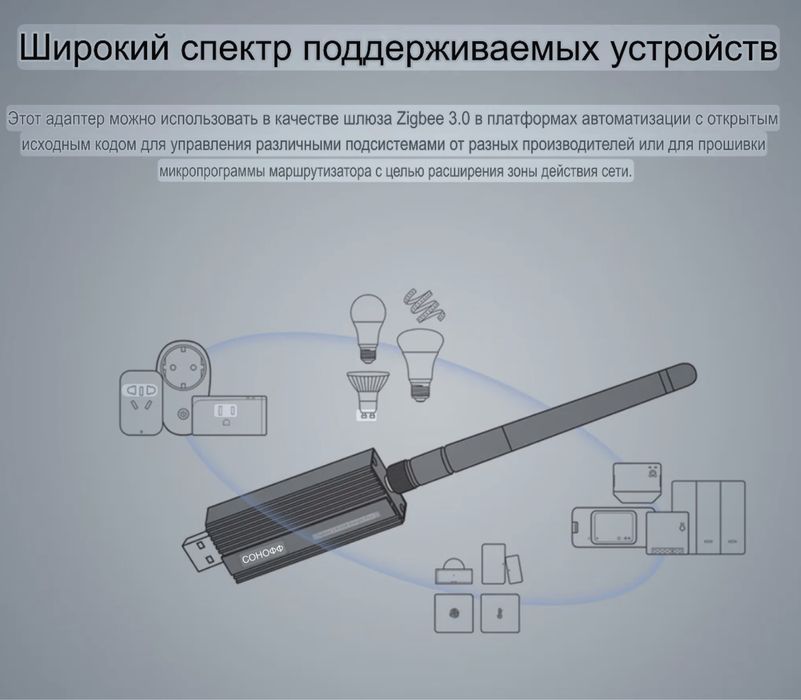 Координатор SONOFF Zigbee 3.0 USB Dongle Plus P [до 200 устройств]