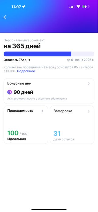 Абонемент в 1фит (1fit)