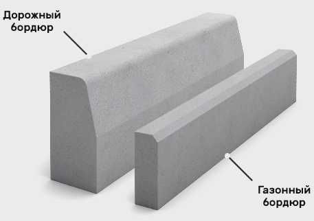 Брусчатка, плитка тротуарная. Бордюры