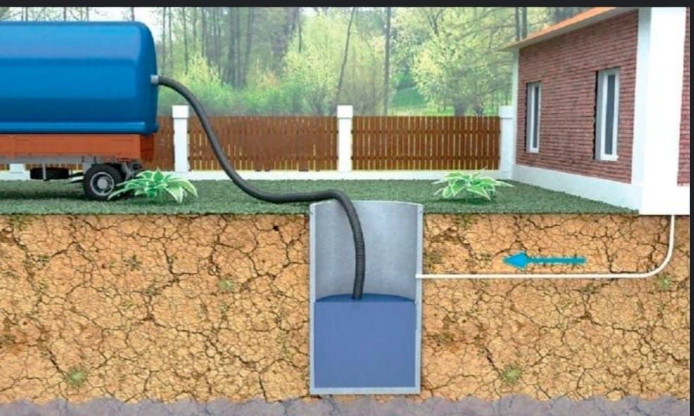 Услуга ассенизато