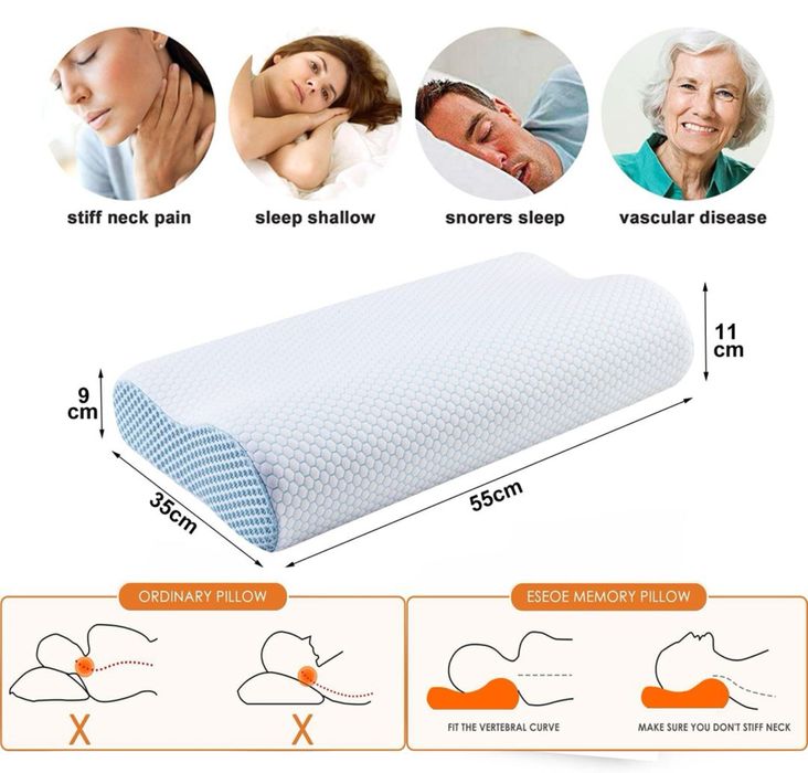 Pernă ortopedică memory foam ergonomică gât anti sforăit cervical