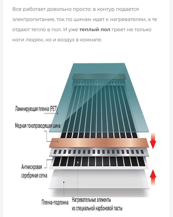 Электрический тёплый пол под ковёр. Корея и Китай.