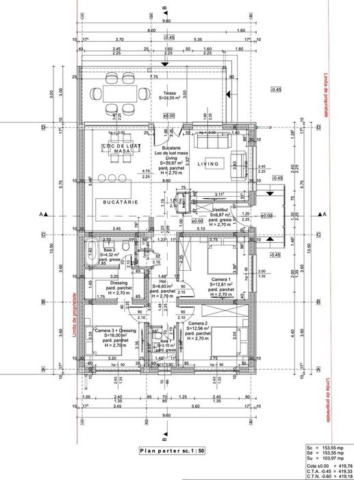 Teren 445 mp. cu autorizație de construire emisă, Turnișor, Sibiu