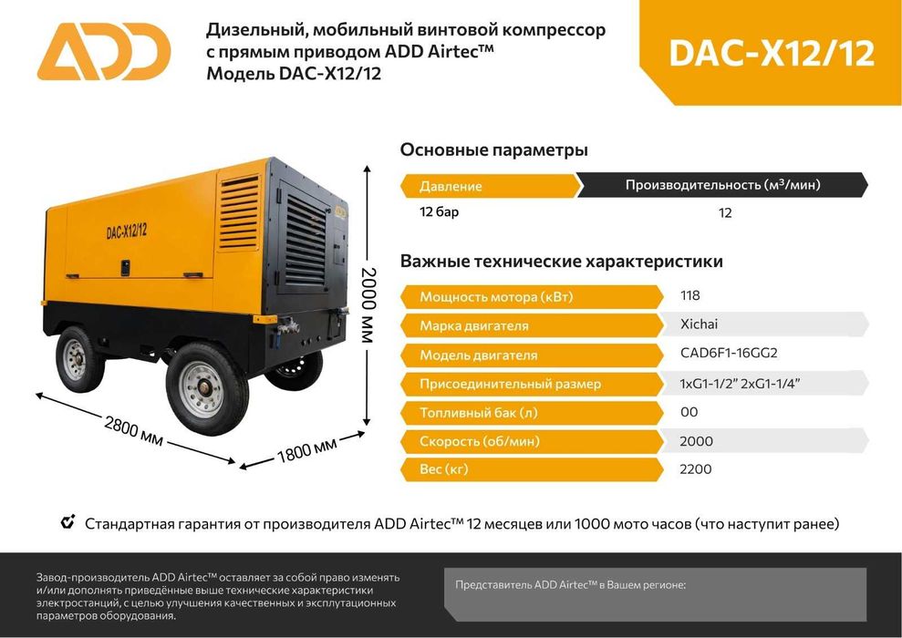 Дизельные Винтовые Компрессора 5куб 8бар