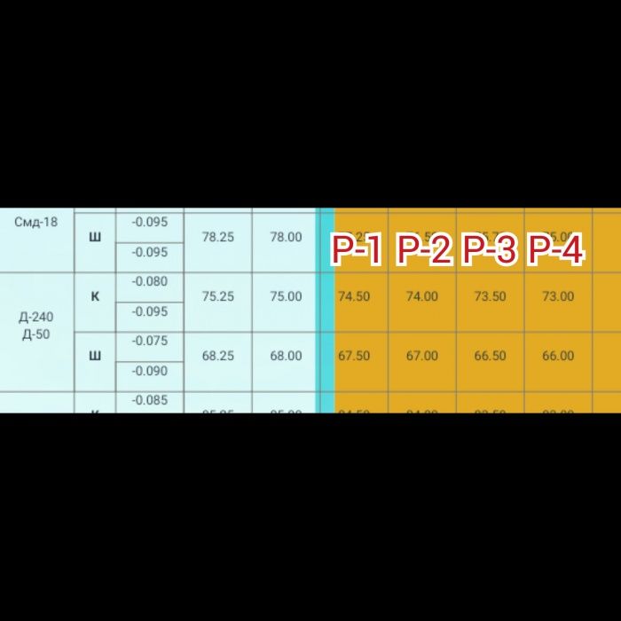 Продам коленвал на трактор МТЗ 50