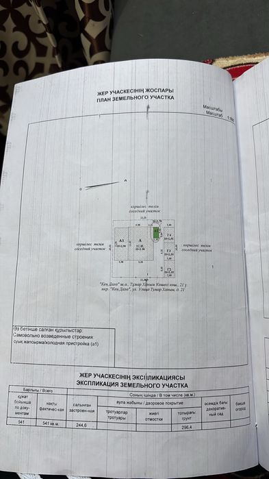 Продам Дом район Кен Дала