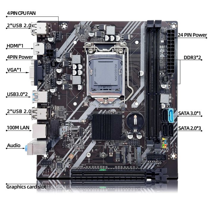 Дъно Дънна платка ZSUS B75 1155 DDR3 M.2 NVMe / PCIe SSD