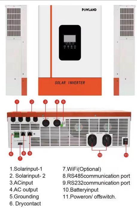 Invertor solar hibrid Powland(Easun) 11Kw