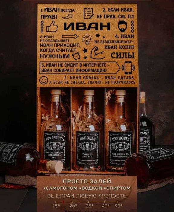 Подарочный набор