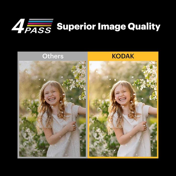 Фотоапарат и принтер Kodak Mini Shot 3 ERA MS300 3x3