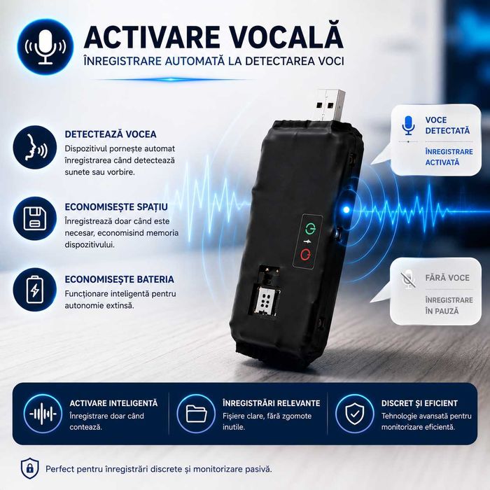 Microfon Spion si Reportofon Spion Modul Hibrid Profesional All in One cu Localizare GPS si Control Prin SMS sau Aplicatie SMT SECURITY