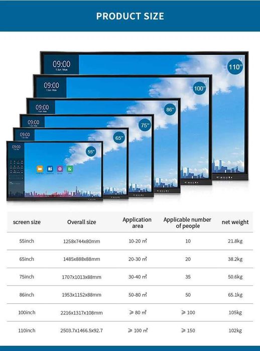Интерактивная доска 55/65/75 Windows 4K i5/8Gb/256Gb Доставка
