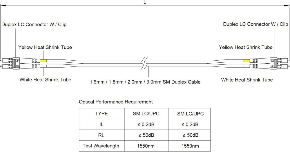 SpeedyFiberTX Cablu patch fibră optică LC-LC,pachet 6,5 metri,duplex