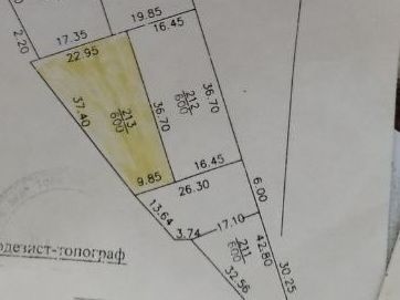 Назарбэк тэкистилда дачни ер сотилади