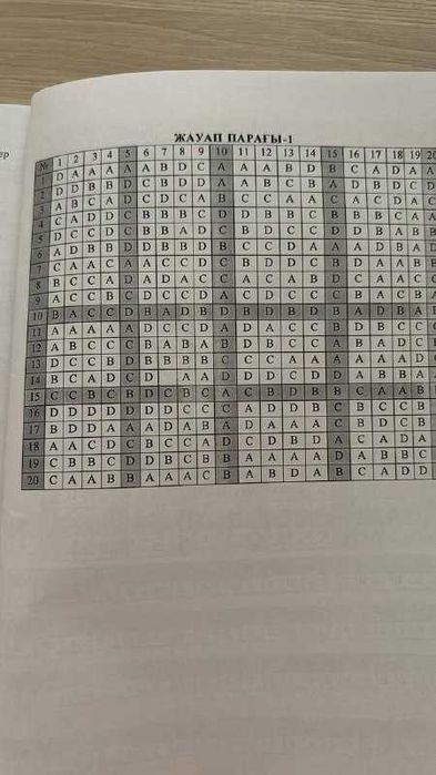 Қазақстан тарихы тест жинағы