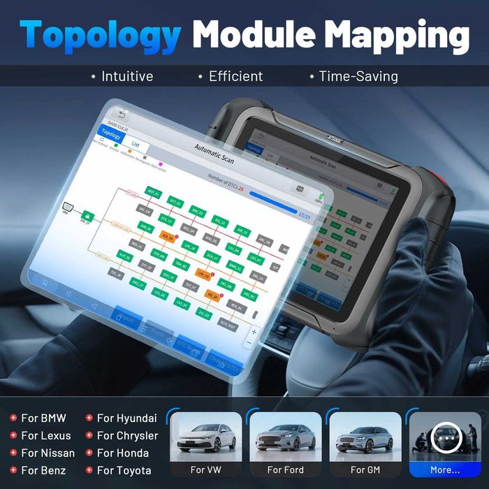 Xtool Tester Diagnoza Auto Premium Multimarca 2026 OBD2 Autel Launch