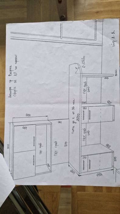 Мебели за детска стая.