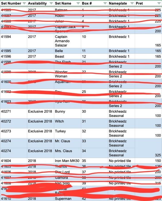 Colectie Lego Brickheadz
