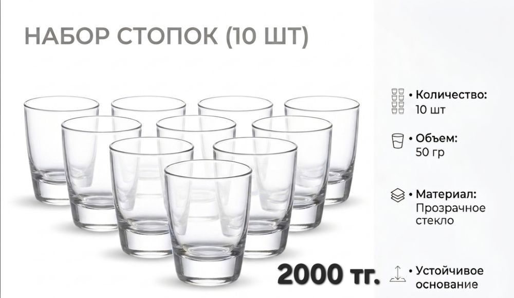Наборы посуды из стекла