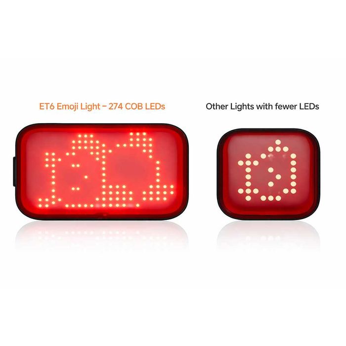 Задна SMART EMOJI LED стоп светлина за велосипед IGPSPORT ET6, USB-C, IPX7, Bluetooth