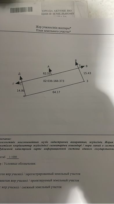 Участок под бизнес