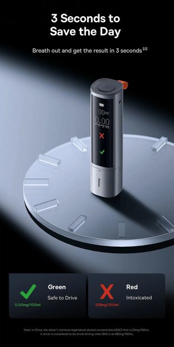 Алкотестер Baseus Safe Journey Pro